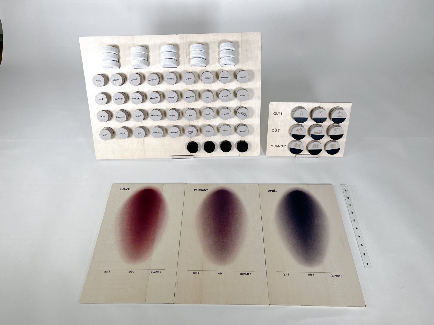 Vue d’ensemble du dispositif : plateau des émotions, plateau « qui ? où ? quand ? », trois planches avant, pendant, après et règle graduée